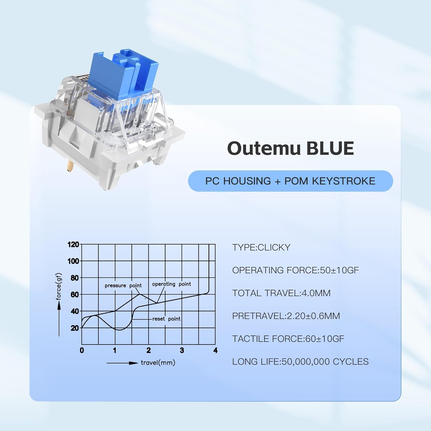 100 Practical Blue Switches, H - Gaming Keyboard Blue Switches review and price