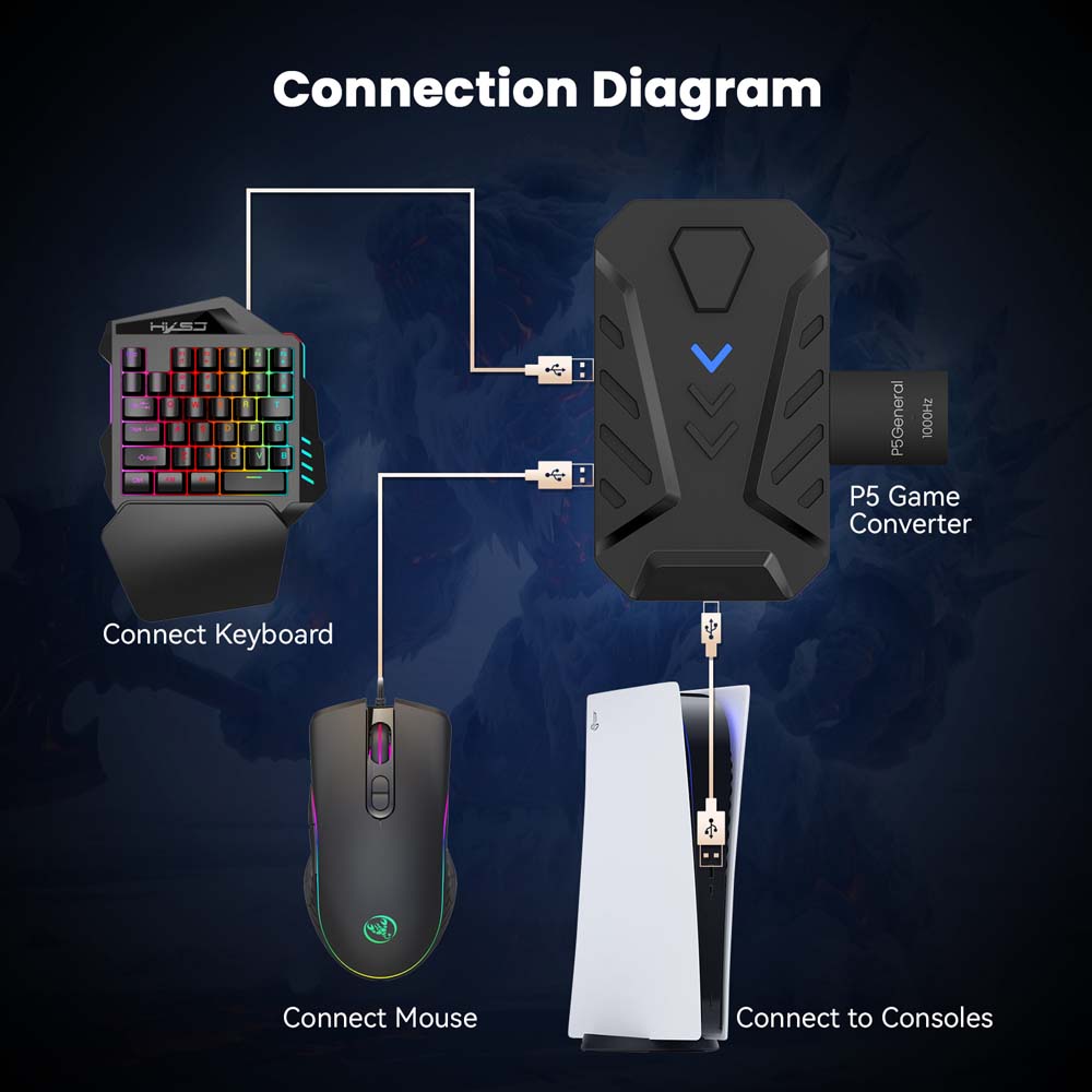 for PS5 Gaming Keyboard Mouse  - Gaming Keyboard And Mouse Combo review and price