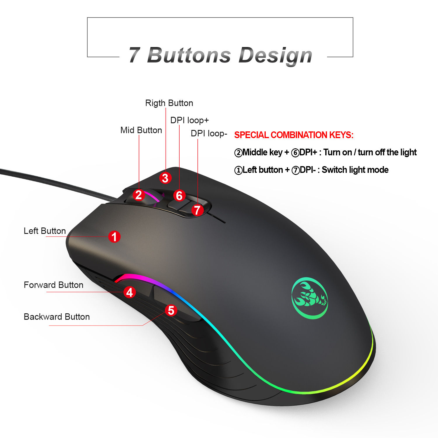 Gamer Keyboard Mouse Combos Te - Gaming Keyboard And Mouse Combo review and price