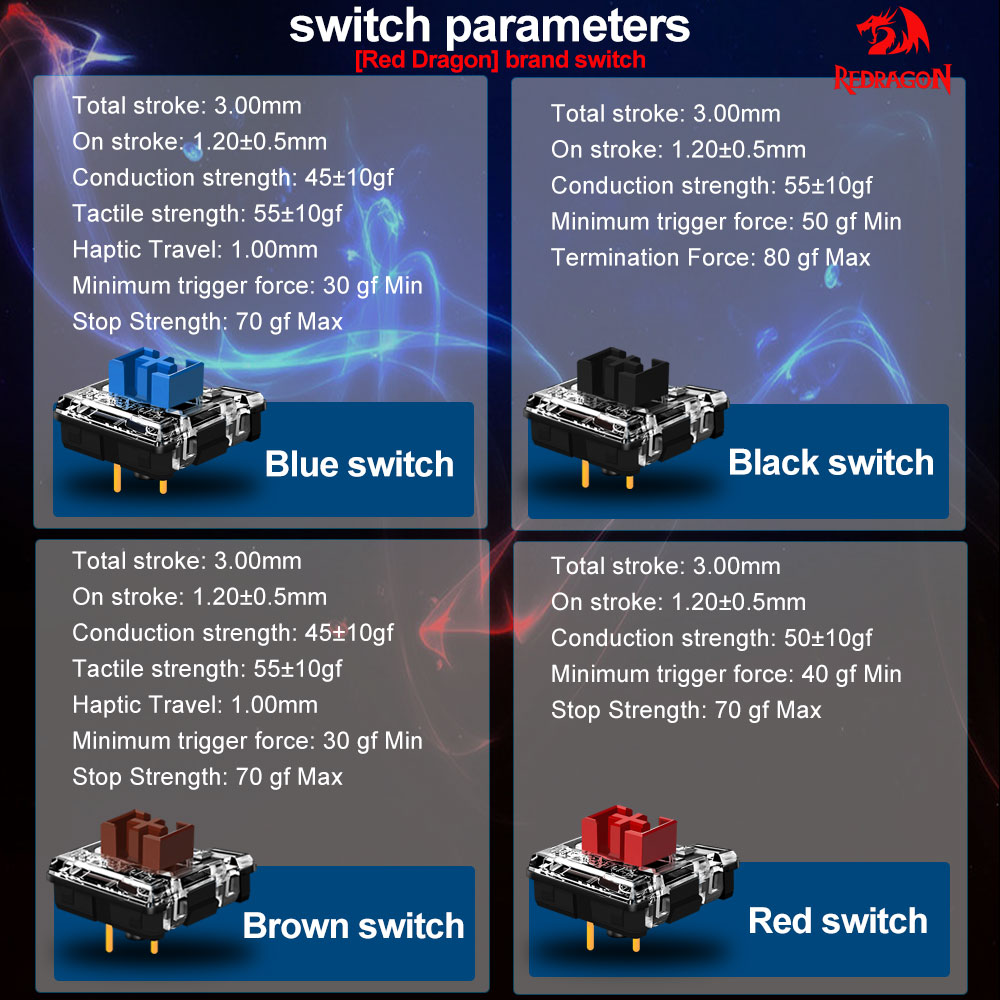 REDRAGON SMD RGB MX Low Profil - Gaming Keyboard Blue Switches review and price