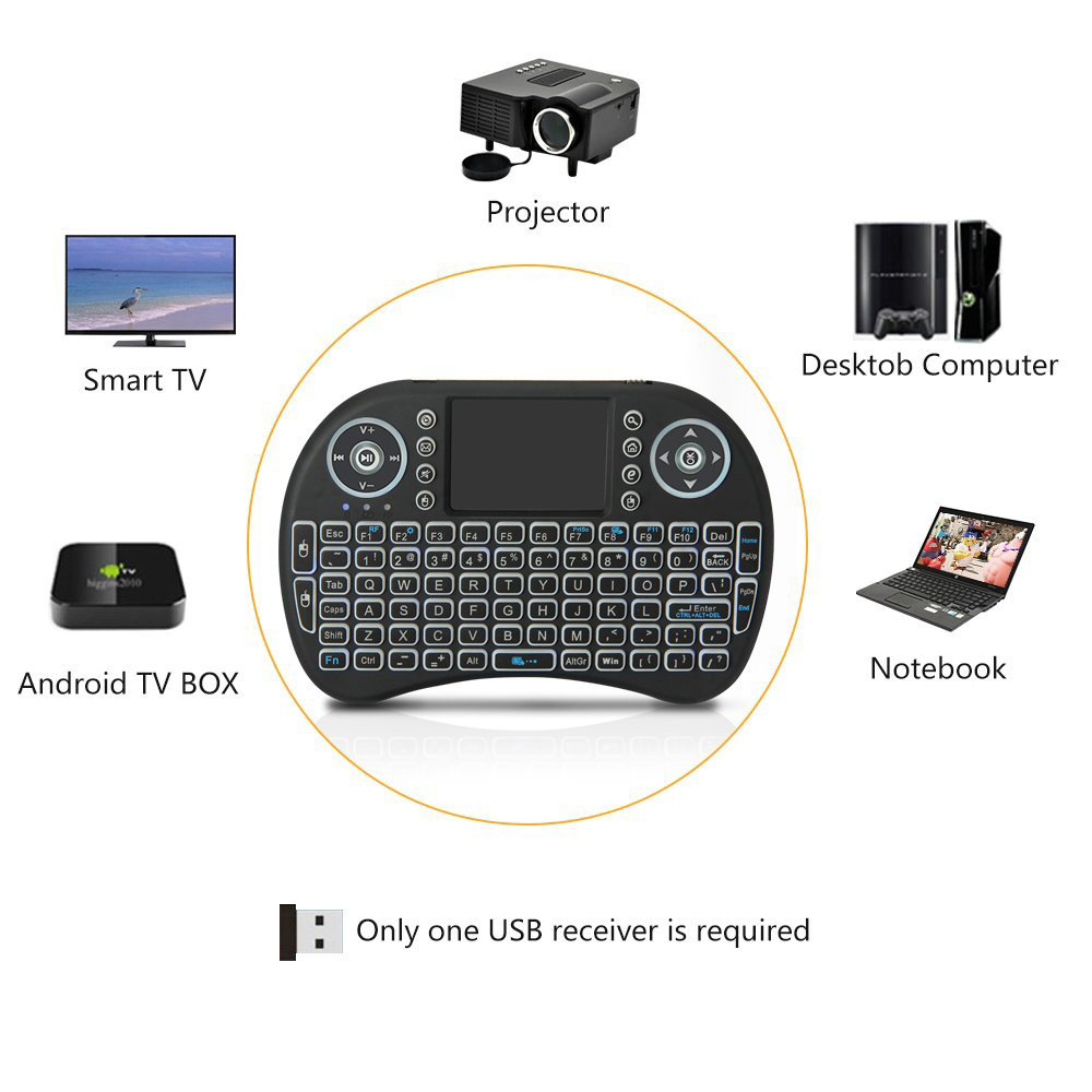 Backlit Mini Wireless Keyboard - Gaming Keyboard And Mouse Combo review and price